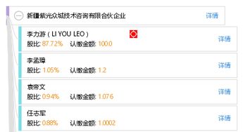 新疆紫光眾城技術咨詢有限合伙企業