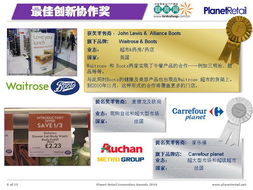 獨家 2010全球零售業(yè)創(chuàng)新大獎公布